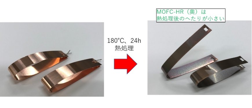 世界最高水準の強度と耐熱性、無酸素銅「MOFC-HR」（HR: Heat Resistance）を開発